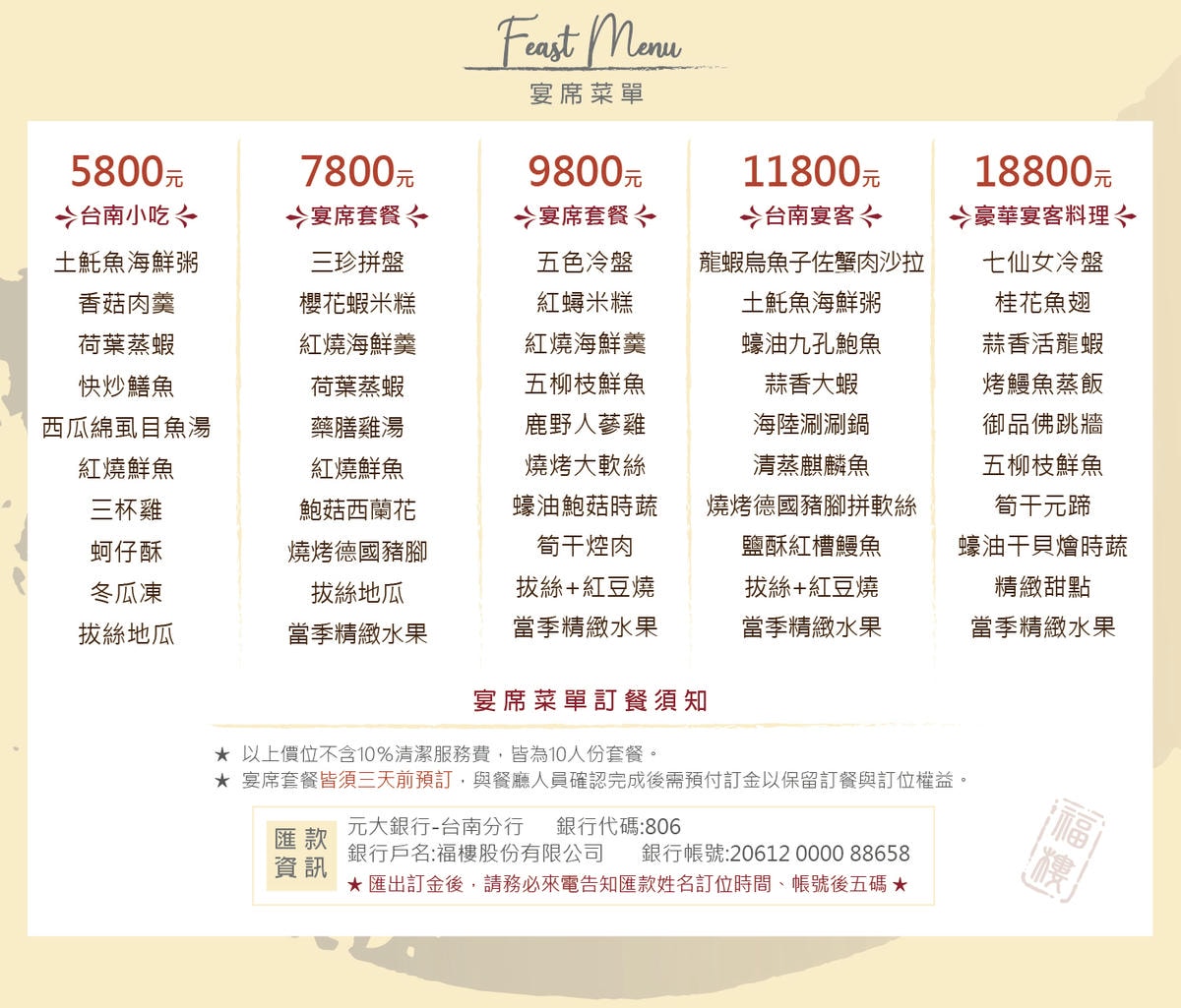 台南福樓餐廳合菜